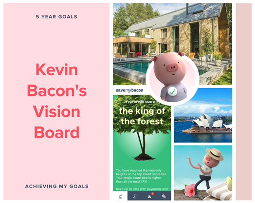 Kevin Bacon's Vision Board